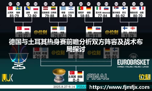 德国与土耳其热身赛前瞻分析双方阵容及战术布局探讨